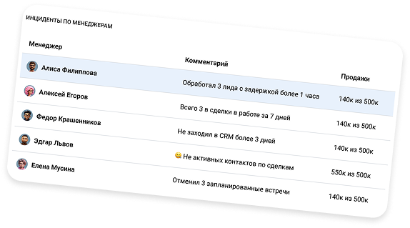 CRM Screen 1